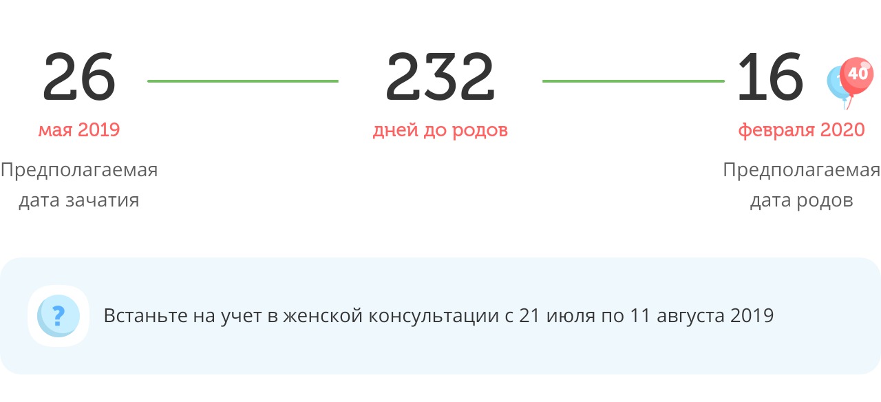 Калькулятор даты родов