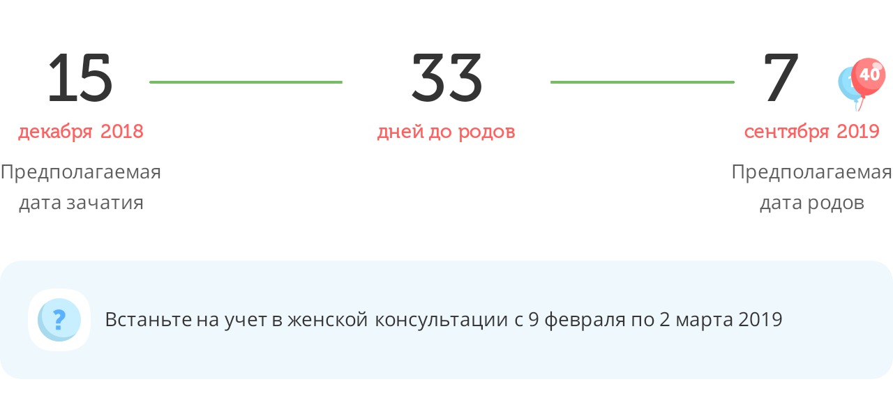 Калькулятор даты родов