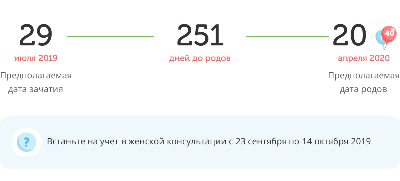 Калькулятор даты родов