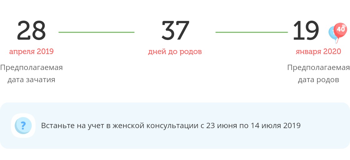 Калькулятор даты родов