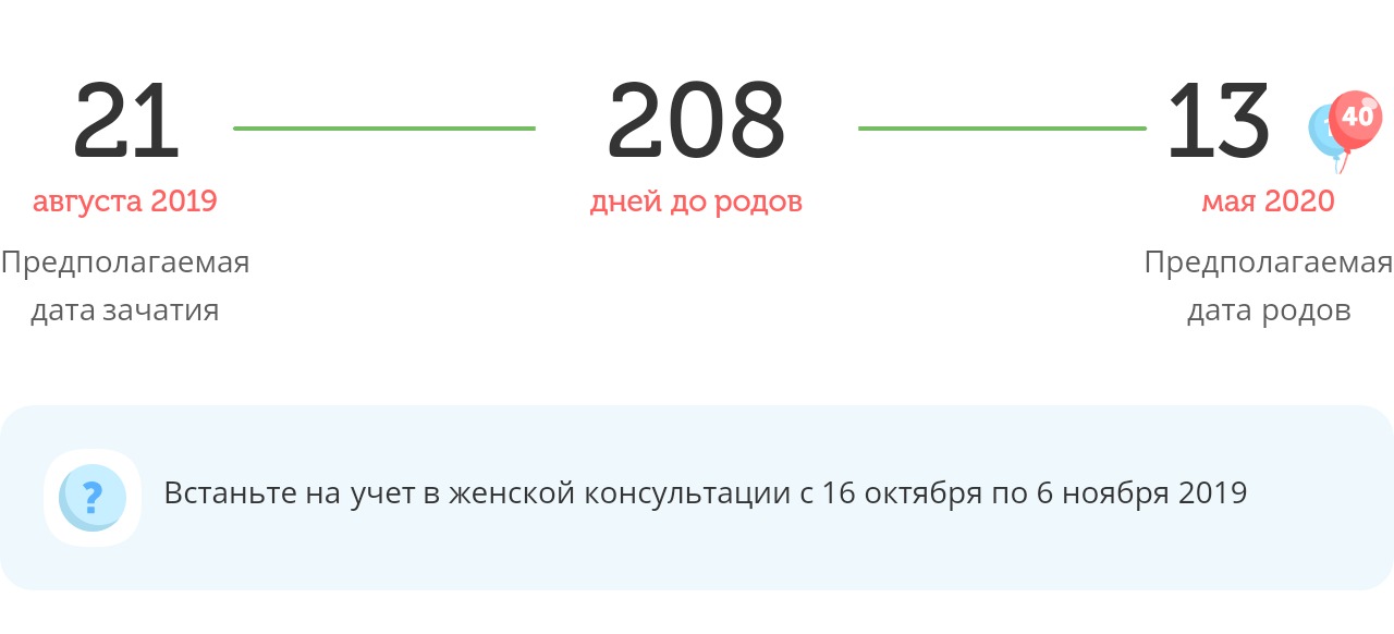 Калькулятор даты родов