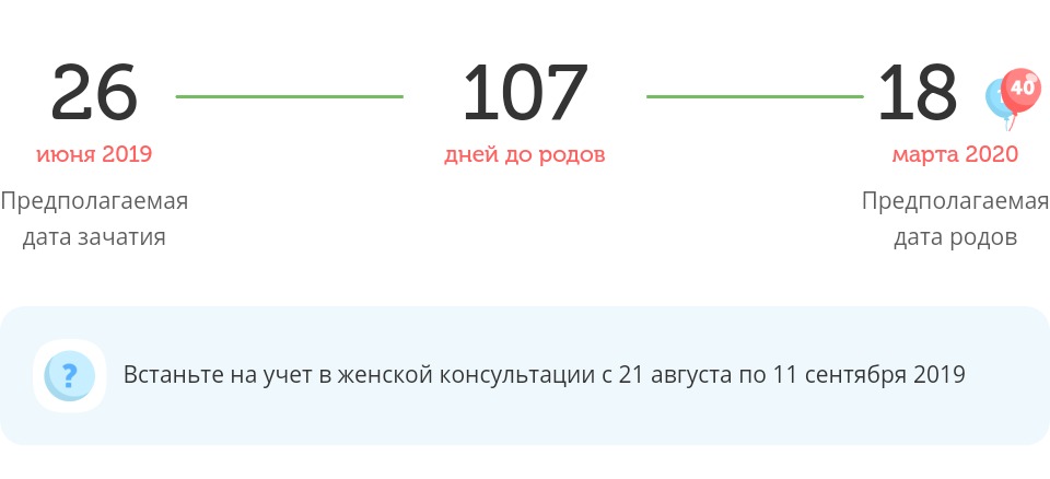 Калькулятор даты родов