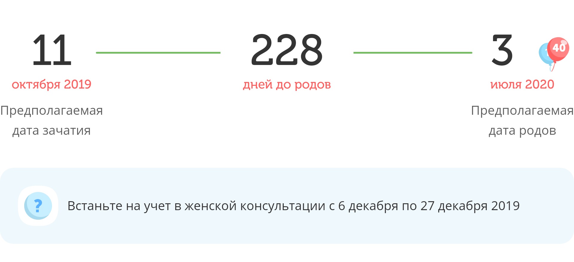 Калькулятор даты родов
