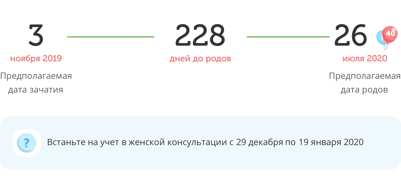 Калькулятор даты родов