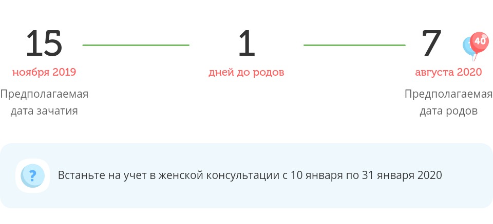Калькулятор даты родов