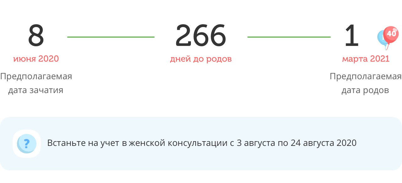 Калькулятор даты родов