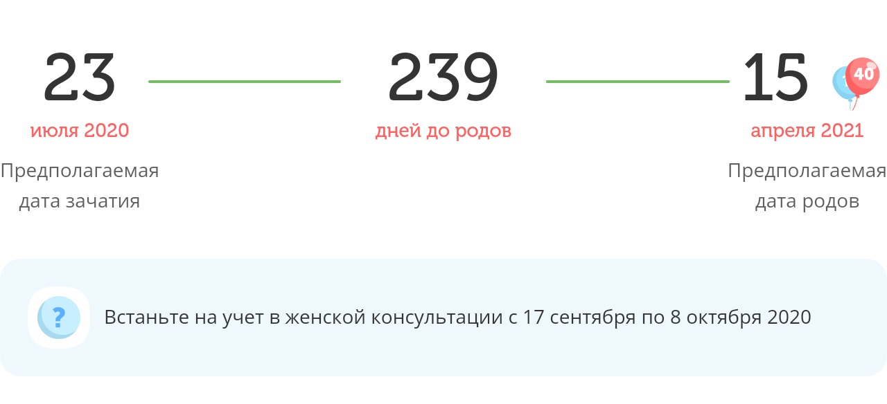 Калькулятор даты родов