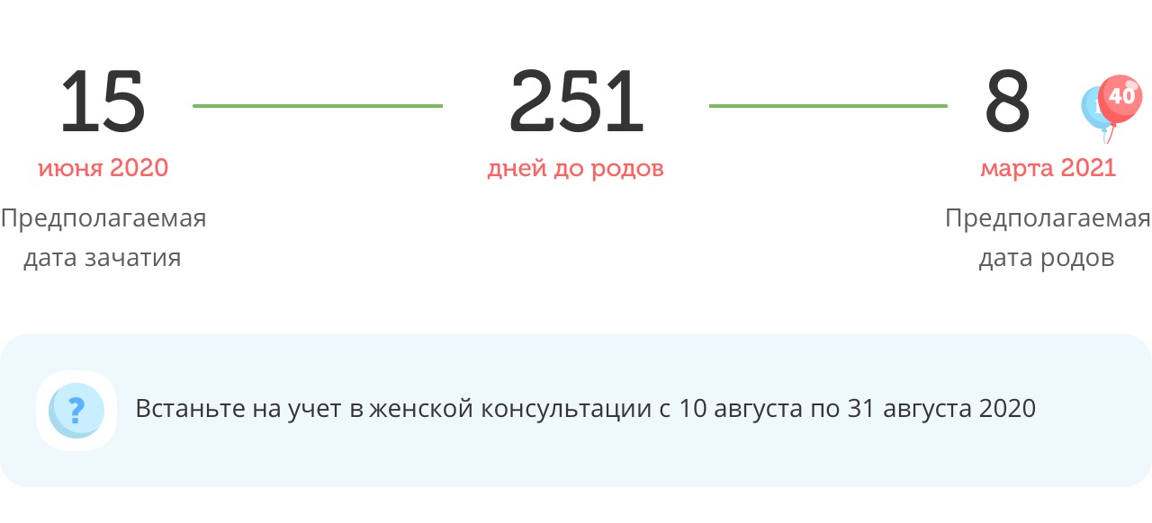 Калькулятор даты родов