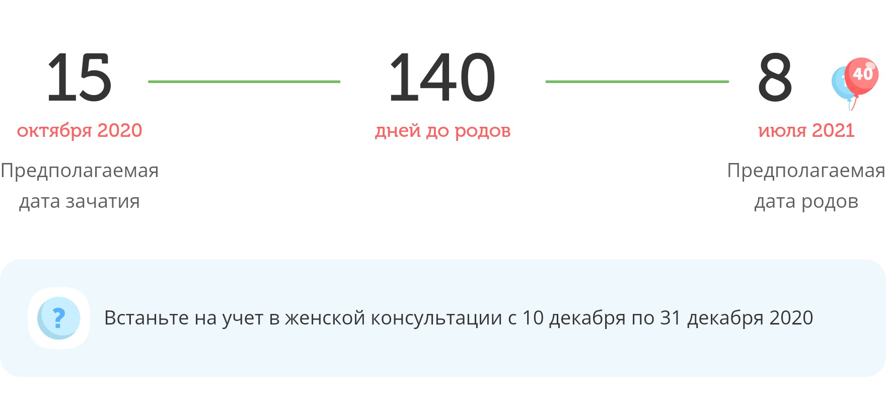 Калькулятор даты родов
