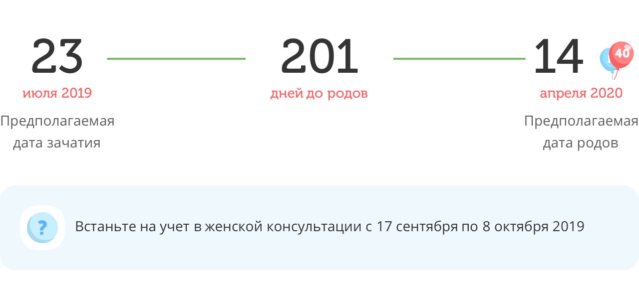 Калькулятор даты родов