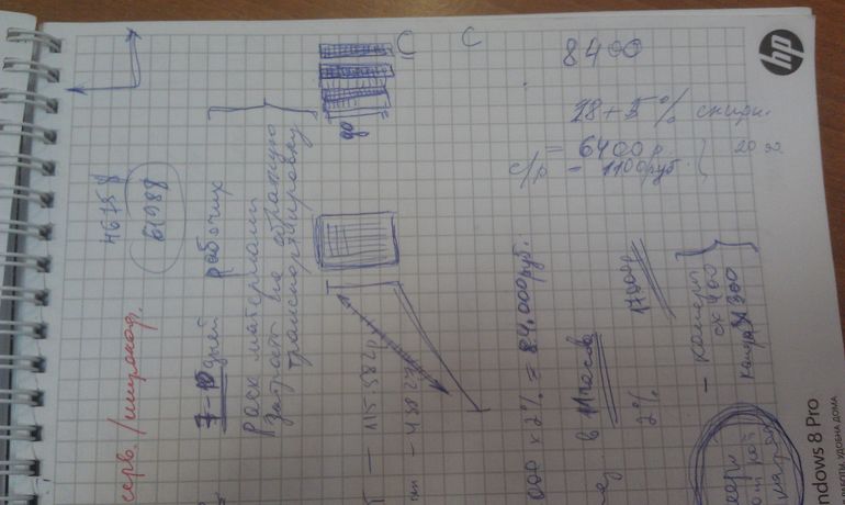 Мои зарисовки