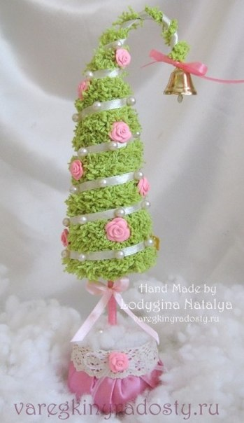 что это за тесьма или может это такая пряжа ?