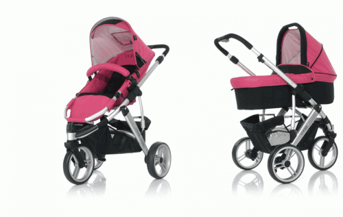 Какая коляска лучше?