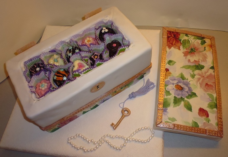 Шкатулка с конфетами