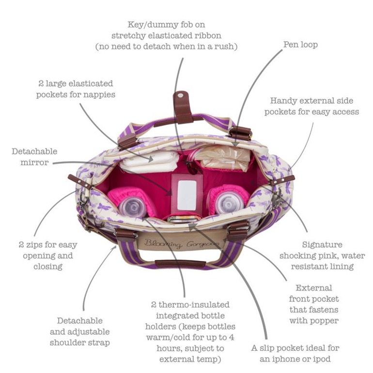 Помогите выбрать сумку для коляски!!!