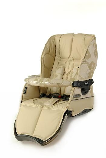 Колясопарк Макса