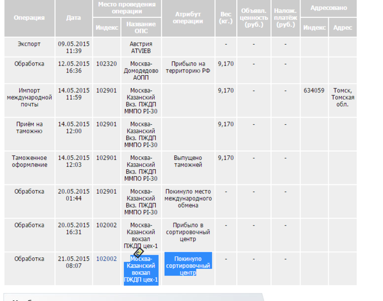 Москва казанская цемгигант расписание. Почта 102901. 102901 Сортировочный центр. 102901 Москва-Казанский ВКЗ. ПЖДП ММПО Pi-30 (Россия). Индекс 102901 таможня.