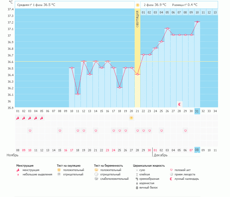 Посмотрите...