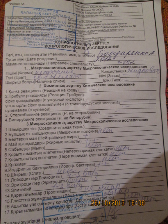 Помогите расшифровать результаты копрологического исследования.