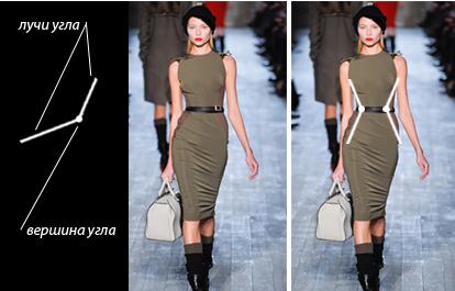 Как выглядеть стройнее используя действие углов?