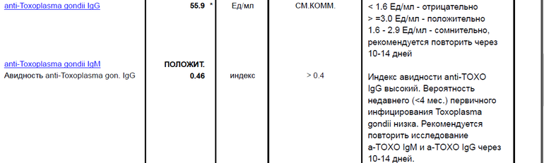 Девочки, нужен ваш совет..СРОЧНО