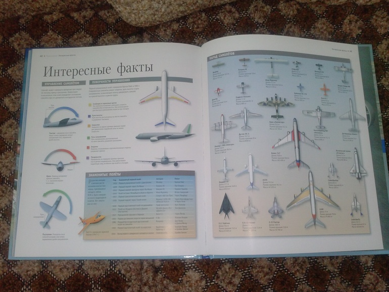 Наши новиночки