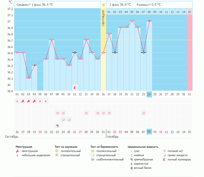Хоть бы ИЗ!!!