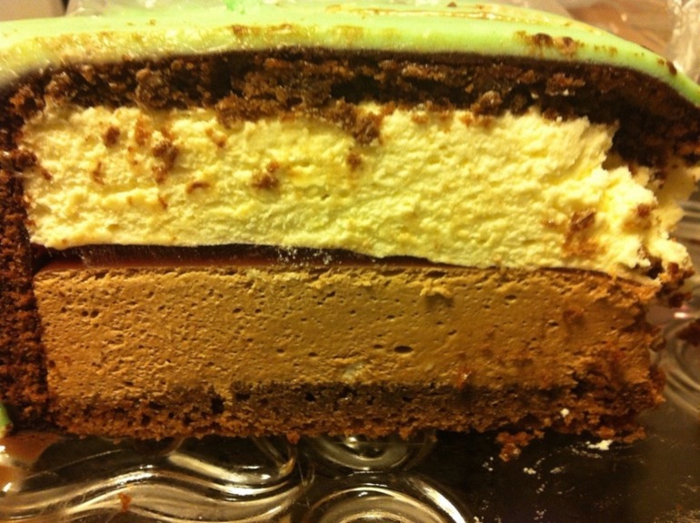 Торты с мастикой начало...