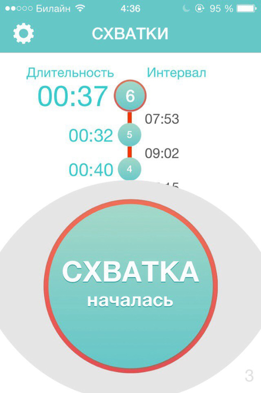 начало схваток интервал и длительность. схватки интервалы и продолжительность. схватки перед родами периодичность. промежуток между схватками в начале. интервал схваток перед родами таблица.