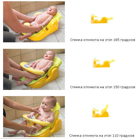 Aprica: товары необходимые для меня, к рождению ребенка.