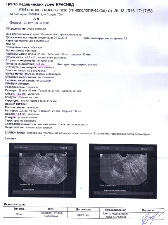 Назначено узи. Толщина эндометрия на УЗИ при беременности. Матка на УЗИ эндометрий толщина. УЗИ матки по дням цикла. Яичник после овуляции на УЗИ.