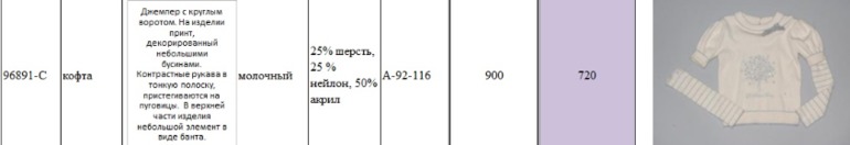 Свободный склад от Де Салитто . Пост в работе