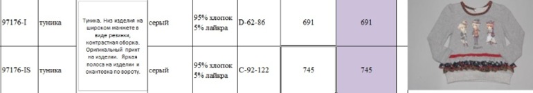 Свободный склад от Де Салитто . Пост в работе