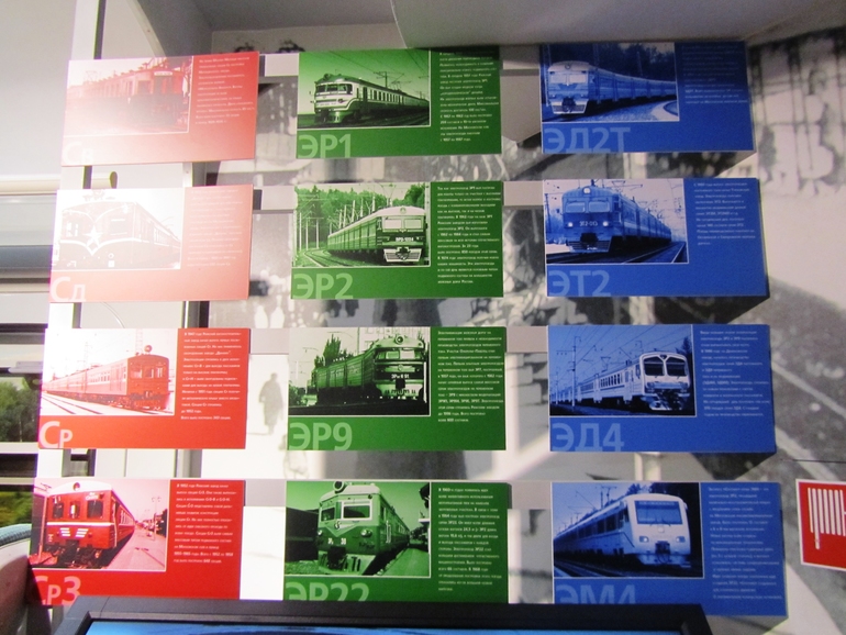 Паровозия в ЖД Музее 05.11.2013