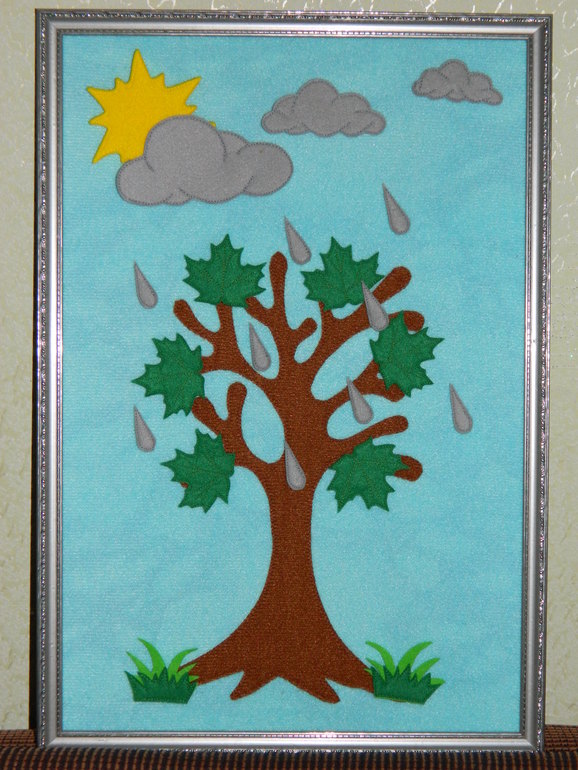 Развивающее мини-панно "Времена года" — 29 ответов | форум Babyblog