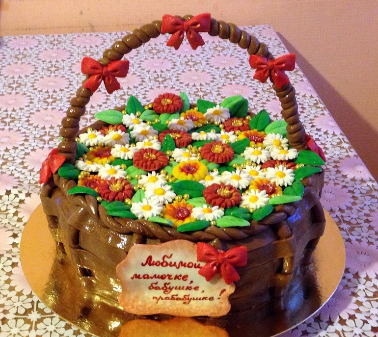 Хочется адекватной критики и советов опытных мастеров:)))