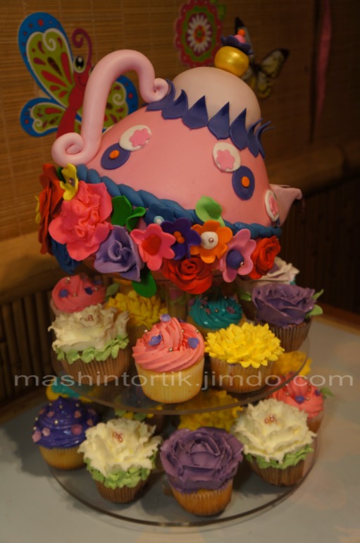 Чайник и капы