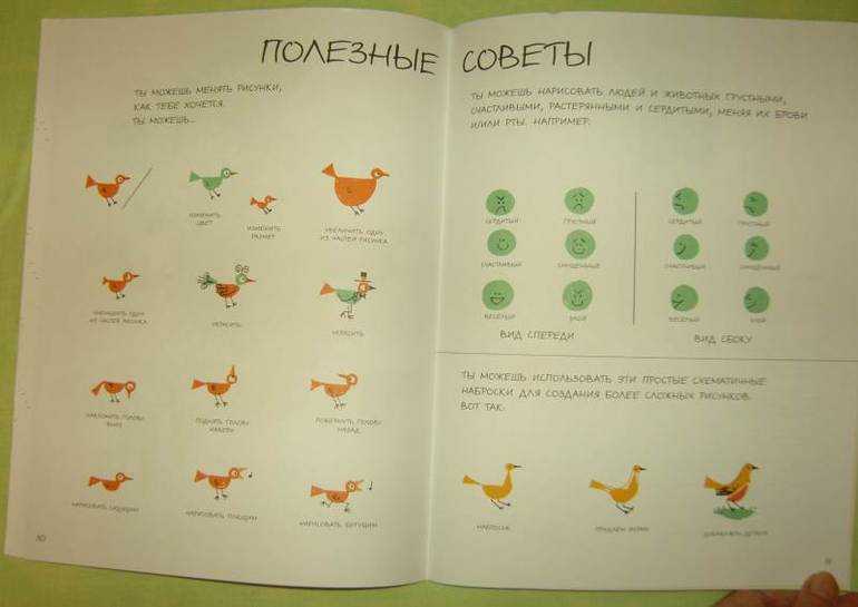 Мое тело.От макушки до пяток