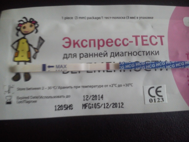 сегодняшний тест.