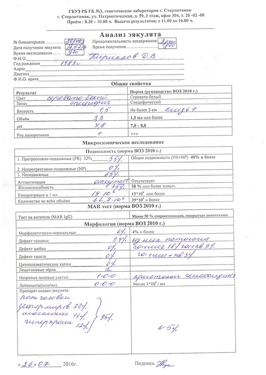 Mar тест положительный