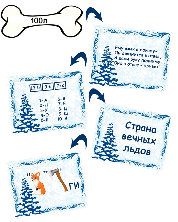 какой сделать квест на новый год. какой сделать квест на новый год. какой сделать квест на новый год. новогодний домашний квест. какой сделать квест на новый год.