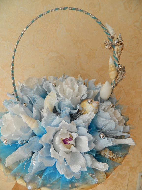 Совмещаю два любимых дела