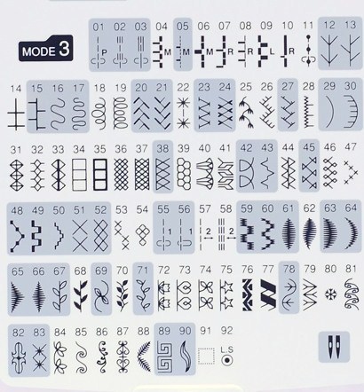 Для тех, кто выбирает.....строчки.