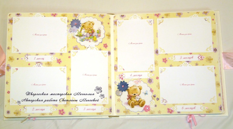 Альбом для девочки Первый годик