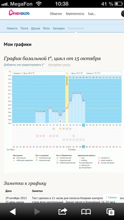 Что скажите ? Это может быть ,,,