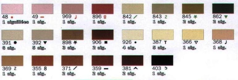 Что это за нитки?Где взять таблицу перевода в DMC?