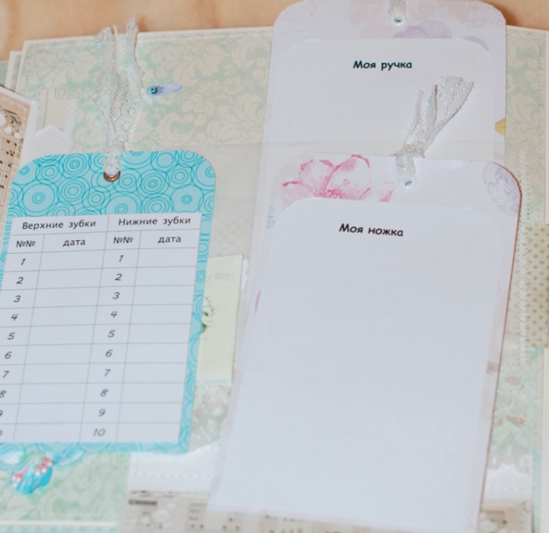 Большой и нежный альбом для мальчика на первый год.