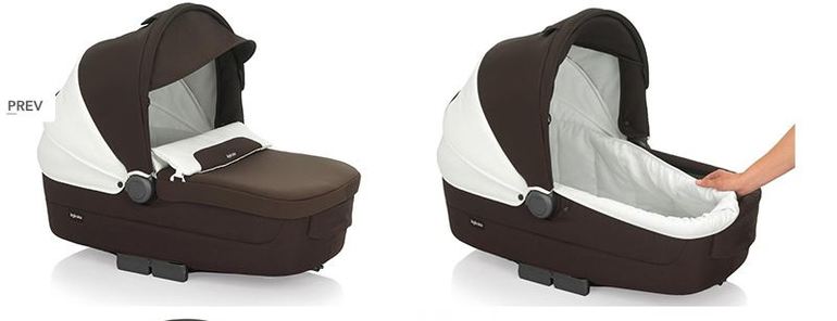 BabyCar vs Inglesina