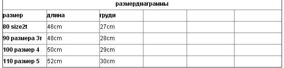 Зимние теплые сарафаны, цена 630 руб! Сразу на ваш адрес!