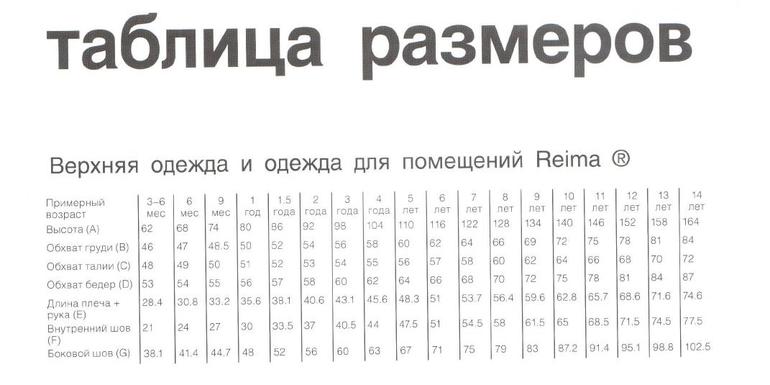 R*E*I*M*@ предзказ зима 2014-2015 принимаем заказы - СТОП 30 января!!!!!